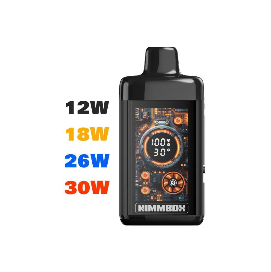 4-Level Power Control